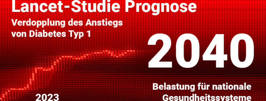 Grafik Diabetes Typ 1-Anstieg