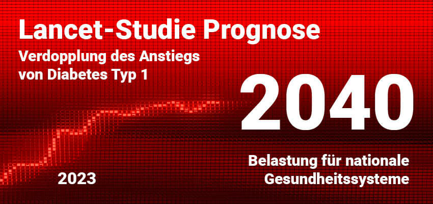 Grafik Diabetes Typ 1-Anstieg